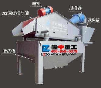 lz細(xì)砂回收機(jī)設(shè)備的技術(shù)參數(shù)、工作原理及主要特點(diǎn)詳細(xì)介紹